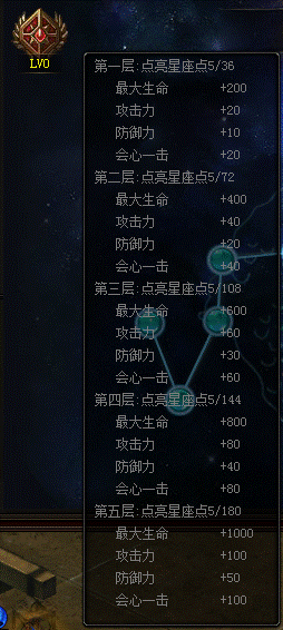 奇迹归来